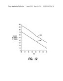 COMPUTER SYSTEM AND METHOD FOR DETERMINING OPTIMAL ASSET ALLOCATION diagram and image