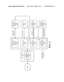 ELECTRIC VEHICLE CHARGING STATION HOST DEFINABLE PRICING diagram and image