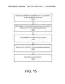 ELECTRIC VEHICLE CHARGING STATION HOST DEFINABLE PRICING diagram and image