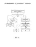 ELECTRIC VEHICLE CHARGING STATION HOST DEFINABLE PRICING diagram and image