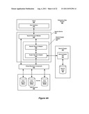 PREDICTIVE CATEGORIZATION diagram and image