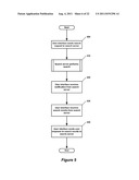 PREDICTIVE CATEGORIZATION diagram and image