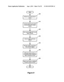 PREDICTIVE CATEGORIZATION diagram and image