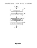 PREDICTIVE CATEGORIZATION diagram and image