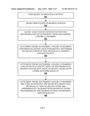 Method of and System for Enhanced Local-Device Content Discovery diagram and image