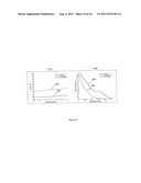 METHOD AND SYSTEM FOR CONCENTRATION DETECTION diagram and image