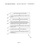 METHOD AND SYSTEM FOR CONCENTRATION DETECTION diagram and image