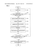 INFORMATION PROCESSING APPARATUS, INFORMATION PROCESSING METHOD, AND     PROGRAM diagram and image