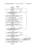 INFORMATION PROCESSING APPARATUS, INFORMATION PROCESSING METHOD, AND     PROGRAM diagram and image