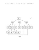 MARKING ALGORITHM FOR LOW-BANDWITH MEMORY diagram and image