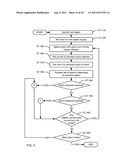 MARKING ALGORITHM FOR LOW-BANDWITH MEMORY diagram and image