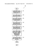 METHODS AND SYSTEMS FOR BRANDS SOCIAL NETWORKS (BSN) PLATFORM diagram and image