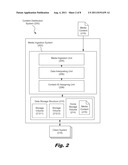 MEDIA CONTENT INGESTION diagram and image