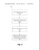 MEDIA CONTENT INGESTION diagram and image