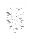 Automatic migration of data via a distributed computer network diagram and image