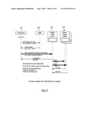 Automatic migration of data via a distributed computer network diagram and image