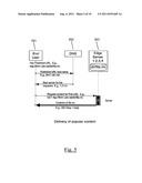 Automatic migration of data via a distributed computer network diagram and image