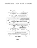 Automatic migration of data via a distributed computer network diagram and image