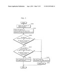 INFORMATION PROCESSING TERMINAL DEVICE AND NETWORK CONNECTION METHOD diagram and image