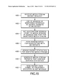 TUNNELING REPORTS FOR REAL-TIME INTERNET PROTOCOL MEDIA STREAMS diagram and image