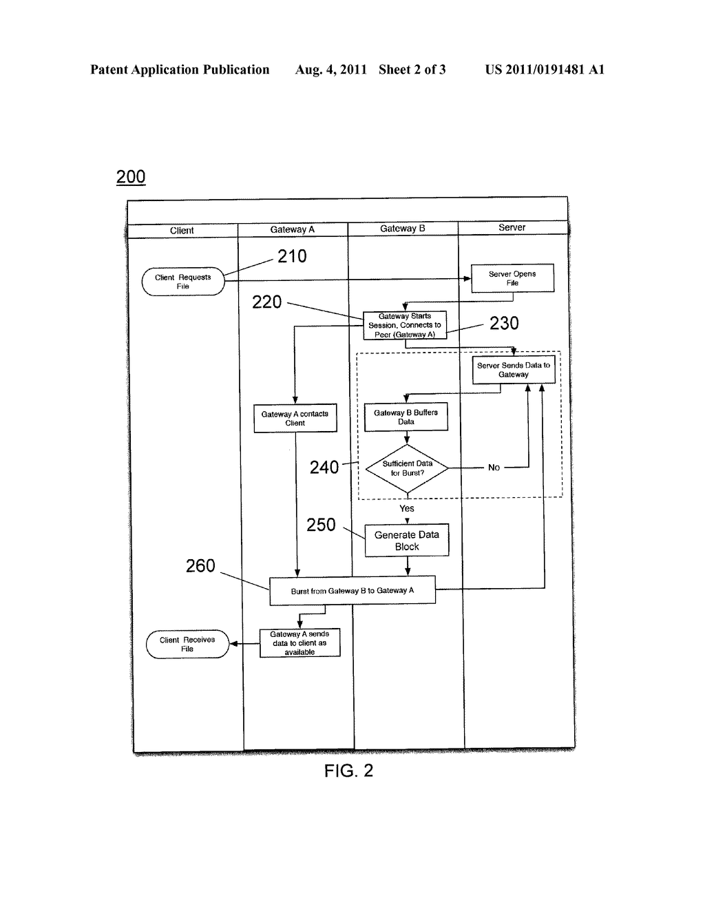SYSTEMS AND METHODS FOR TRANSFERRING DATA - diagram, schematic, and image 03