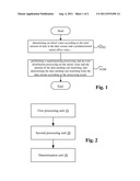 METHOD AND APPARATUS FOR RATE MATCHING diagram and image