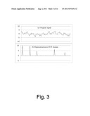 COMPRESSIVE DATA GATHERING FOR LARGE-SCALE WIRELESS SENSOR NETWORKS diagram and image