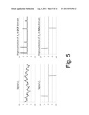 COMPRESSIVE DATA GATHERING FOR LARGE-SCALE WIRELESS SENSOR NETWORKS diagram and image