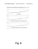 COMPRESSIVE DATA GATHERING FOR LARGE-SCALE WIRELESS SENSOR NETWORKS diagram and image