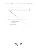 COMPRESSIVE DATA GATHERING FOR LARGE-SCALE WIRELESS SENSOR NETWORKS diagram and image