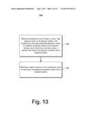 COMPRESSIVE DATA GATHERING FOR LARGE-SCALE WIRELESS SENSOR NETWORKS diagram and image