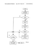 Verifiable Date Stamp Across Multiple Time Zones diagram and image