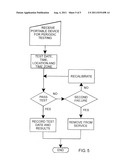 Verifiable Date Stamp Across Multiple Time Zones diagram and image