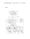 STORAGE SUBSYSTEM AND ITS DATA PROCESSING METHOD diagram and image