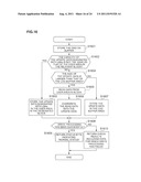 STORAGE SUBSYSTEM AND ITS DATA PROCESSING METHOD diagram and image