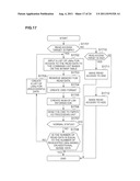 STORAGE SUBSYSTEM AND ITS DATA PROCESSING METHOD diagram and image