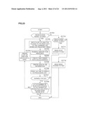 STORAGE SUBSYSTEM AND ITS DATA PROCESSING METHOD diagram and image