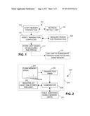 Flash Memory Timing Pre-Characterization diagram and image