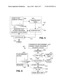 Flash Memory Timing Pre-Characterization diagram and image