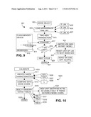 Flash Memory Timing Pre-Characterization diagram and image