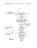 Flash Memory Timing Pre-Characterization diagram and image