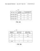 METHOD FOR CONTROLLING DISK ARRAY APPARATUS AND DISK ARRAY APPARATUS diagram and image