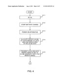 METHOD FOR CONTROLLING DISK ARRAY APPARATUS AND DISK ARRAY APPARATUS diagram and image