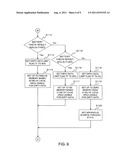 METHOD FOR CONTROLLING DISK ARRAY APPARATUS AND DISK ARRAY APPARATUS diagram and image