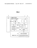 MEMORY CONTROLLER, MEMORY SYSTEM, RECORDING AND REPRODUCING METHOD FOR     MEMORY SYSTEM, AND RECORDING APPARATUS diagram and image