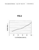 MEMORY CONTROLLER, MEMORY SYSTEM, RECORDING AND REPRODUCING METHOD FOR     MEMORY SYSTEM, AND RECORDING APPARATUS diagram and image