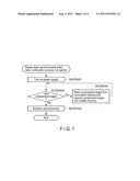 Data Storage Control Apparatus and Data Storage Control Method diagram and image