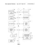 AUGMENTED ADVISORY LOCK MECHANISM FOR TIGHTLY-COUPLED CLUSTERS diagram and image