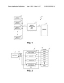 Apparatus and method for partitioning, sandboxing and protecting external     memories diagram and image