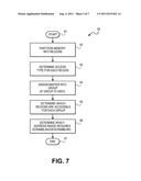 Apparatus and method for partitioning, sandboxing and protecting external     memories diagram and image